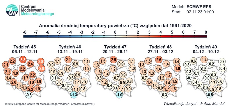 Trwałej zimy na razie nie widać