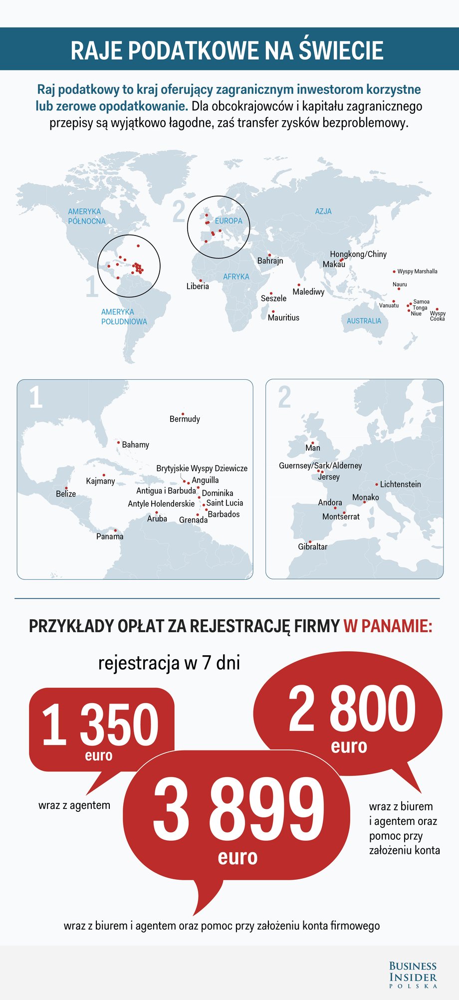 Aby założyć firmę w Panamie, trzeba dostarczyć notarialną kopię paszportu, rachunek potwierdzający adres rezydencji z ostatnich 3 miesięcy, list referencyjny z banku adresowany na nasz polski adres, aplikację dla kogo przeznaczona jest spółka lub fundacja panamska.