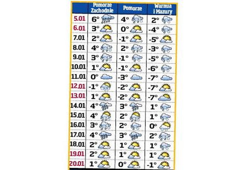 Pogoda Na 16 Dni Czeka Nas Snieg Mroz I Slizgawica