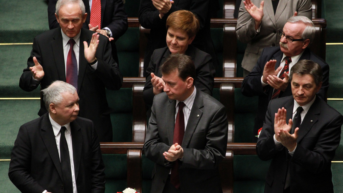 Sprawdź, co wiesz o bieżących wydarzeniach w kraju i na świecie!