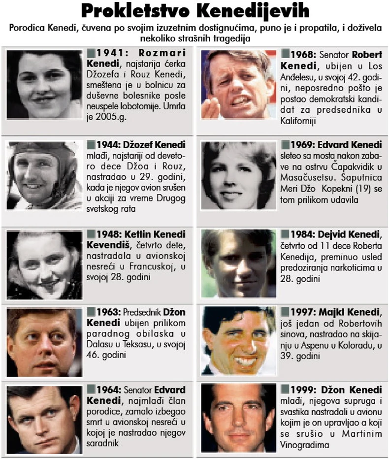 Za detaljniji prikaz kliknite ovde [+]