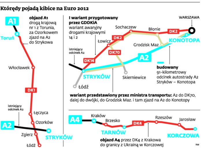 Którędy pojadą kibice na Euro 2012