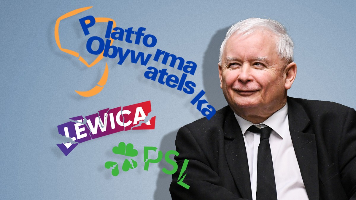 kaczynski i opozycja4