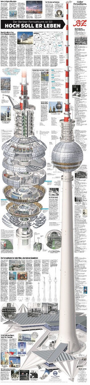 Infografika o wieży TV w gazecie "BZ"
