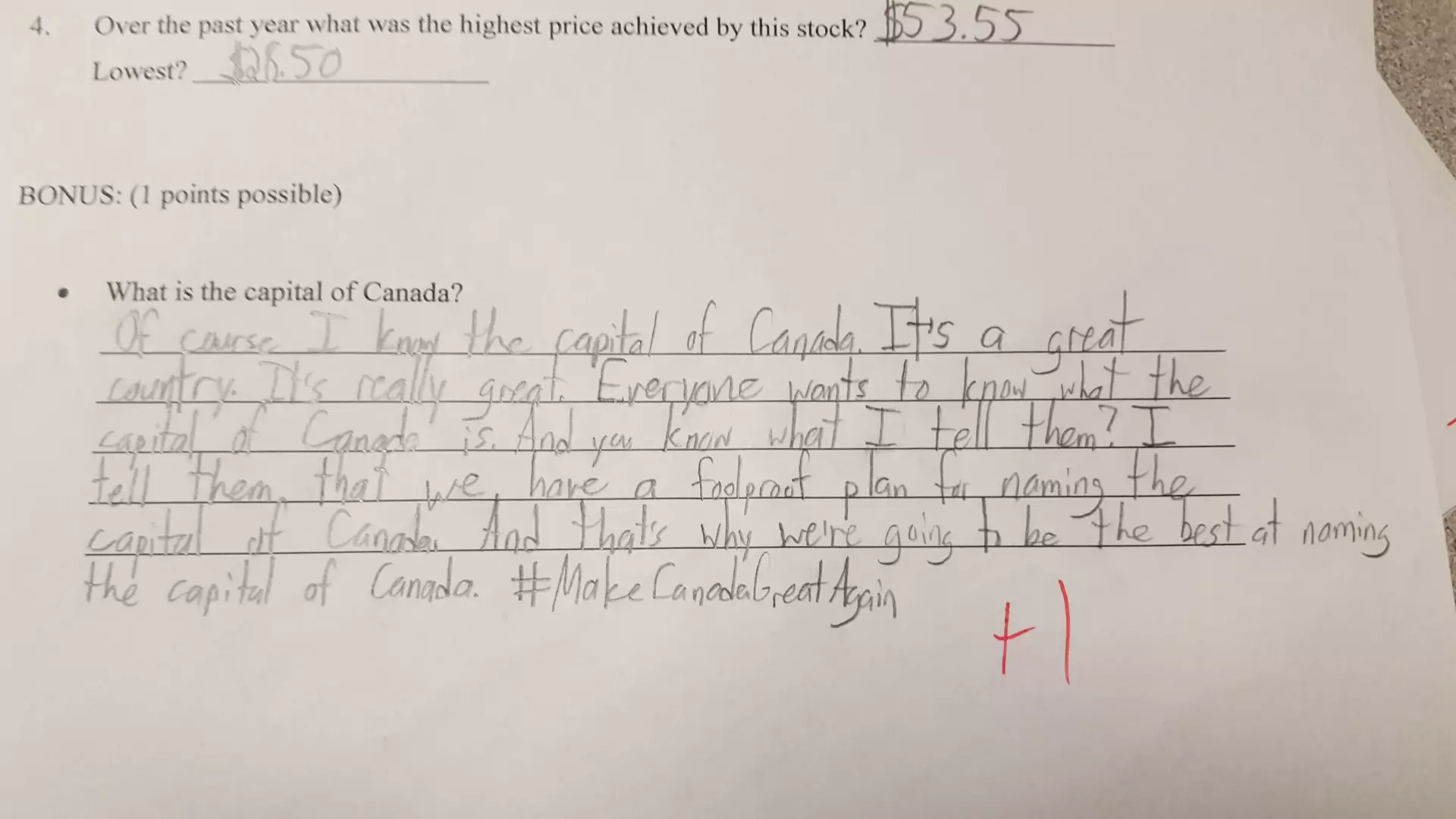 Nie odpowiedziała na pytanie testowe, ale nauczyciel dał jej punkt za świetny trolling