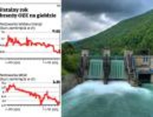Energetyka odnawialna: spółki w coraz większych tarapatach