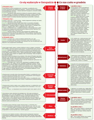 Ściągawka dla kadrowych
