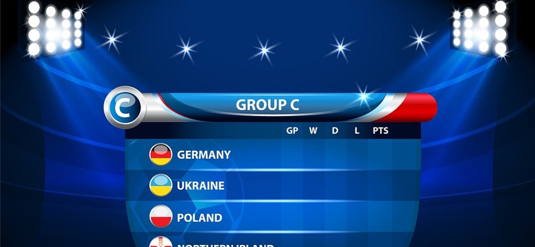 Euro 2016: Rywale polskich piłkarzy w pigułce