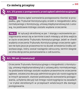 Co mówią przepisy
