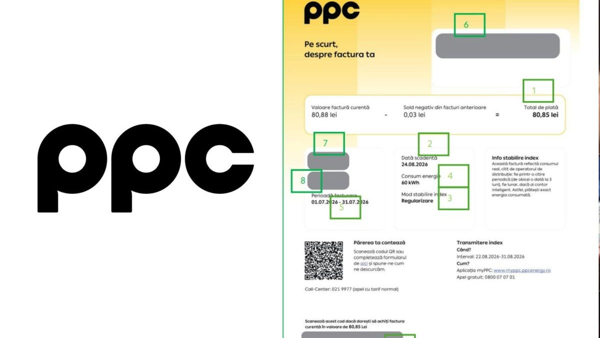 FUI, POD, CfD. Cum „descifrăm” cele 39 de linii din factura PPC la energie și cât costă, de fapt, un kilowatt. Sunt multe taxe incluse în nota de plată