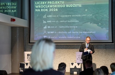 Rekordowy budżet Wrocławia na 2026 rok!