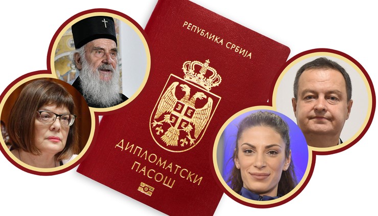 diplomatski pasoš kombo RAS