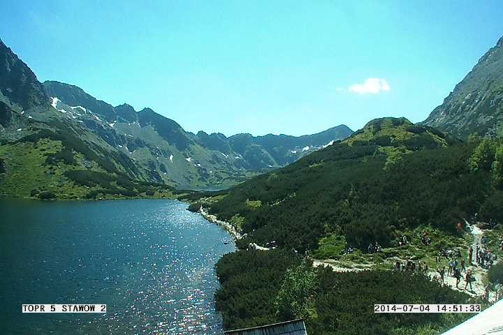 Tatry w monitoringu TOPR