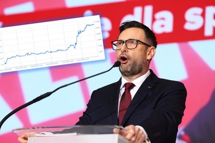 Inwestorzy nie płaczą po Danielu Obajtku. Wręcz przeciwnie, zarobili miliardy złotych