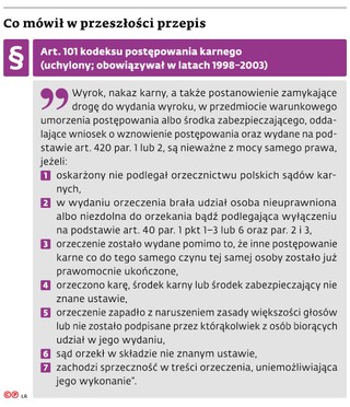 Co mówił w przeszłości przepis