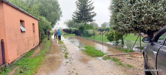 Podtopienia w Dąbrowie Tarnowskiej