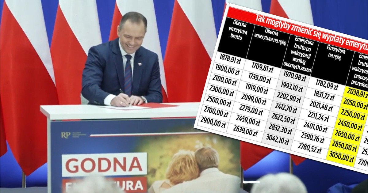 Prezydent chce zmian w waloryzacji. Wyższa emerytura minimalna, trzynastki i czternastki [TABELA]