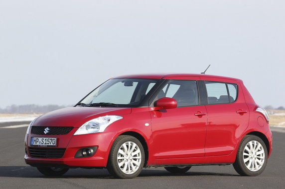 Suzuki Swift (2010-17) - cena od 18 500 zł  