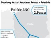 Docelowy kształt korytarza Północ - Południe