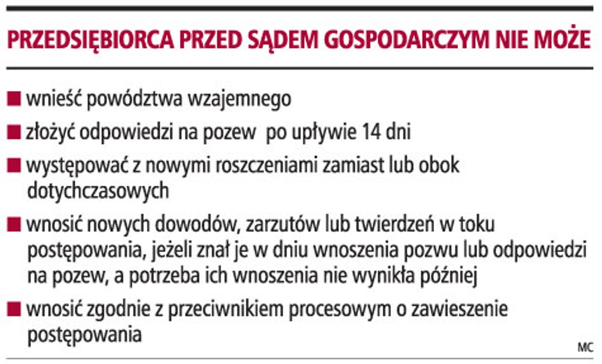 Przedsiębiorca przed sądem gospodarczym nie może