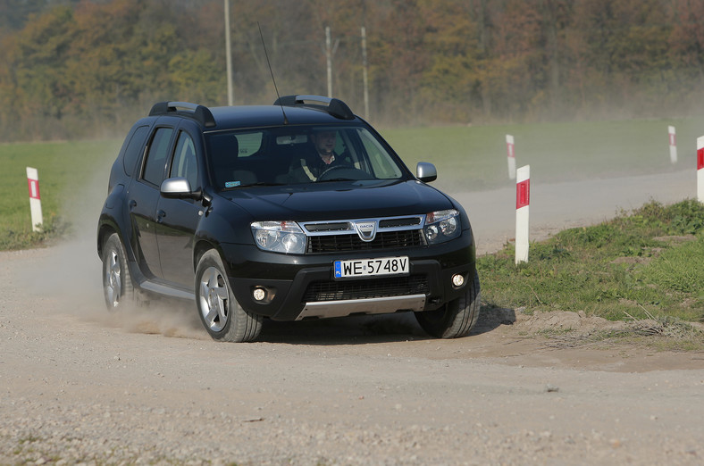 Najgorszy wynik wśród SUV-ów: Dacia Duster