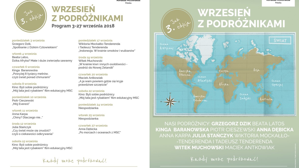 "Wrzesień z podróżnikami" to trwający miesiąc festiwal spotkań z niezwykłymi ludźmi, odwiedzającymi Pokoje Rodzinne Fundacji Ronalda McDonalda w Szpitalu Pediatrycznym WUM w Warszawie. W poniedziałek, 3 września odbyło się pierwsze spotkanie, otwierające 3. edycję wydarzenia.