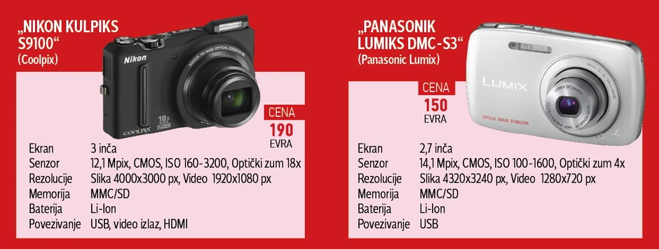 Klikni za uvećanje (+)