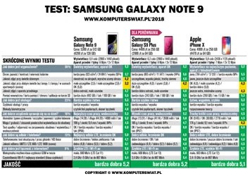 samsung-galaxy-note-9-tabela