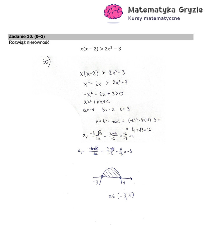 Arkusz CKE i odpowiedzi. Matematyka, poziom podstawowy formuła 2015 - zadanie 30