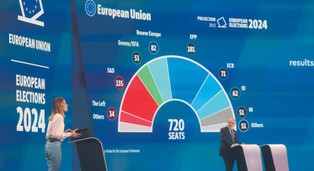 Powyborcza unijna układanka. Teoretycznie nic się nie zmieniło, a jednak zmieniło się wszystko