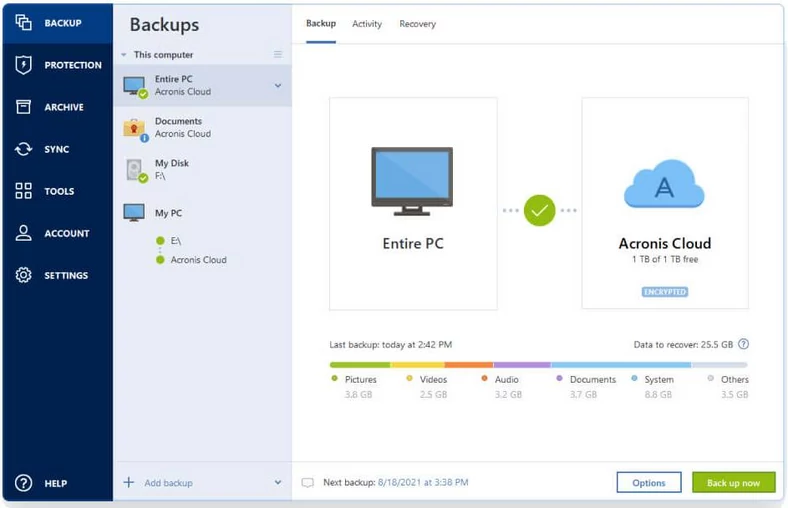 Acronis Cyber Protect Home Office