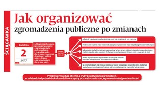 Jak organizować zgromadzenia publiczne wg. nowego prawa? [PORADNIK]
