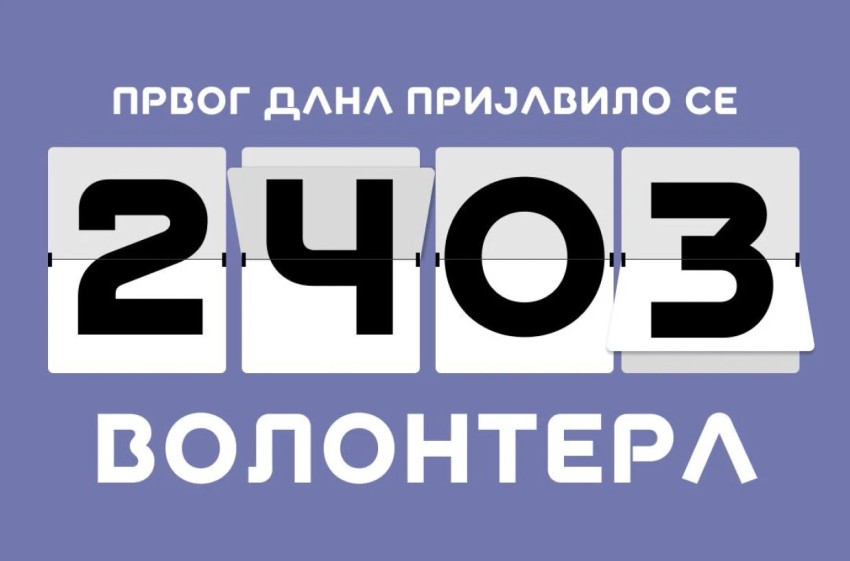 Expo Beograd 2027 Play for humanity