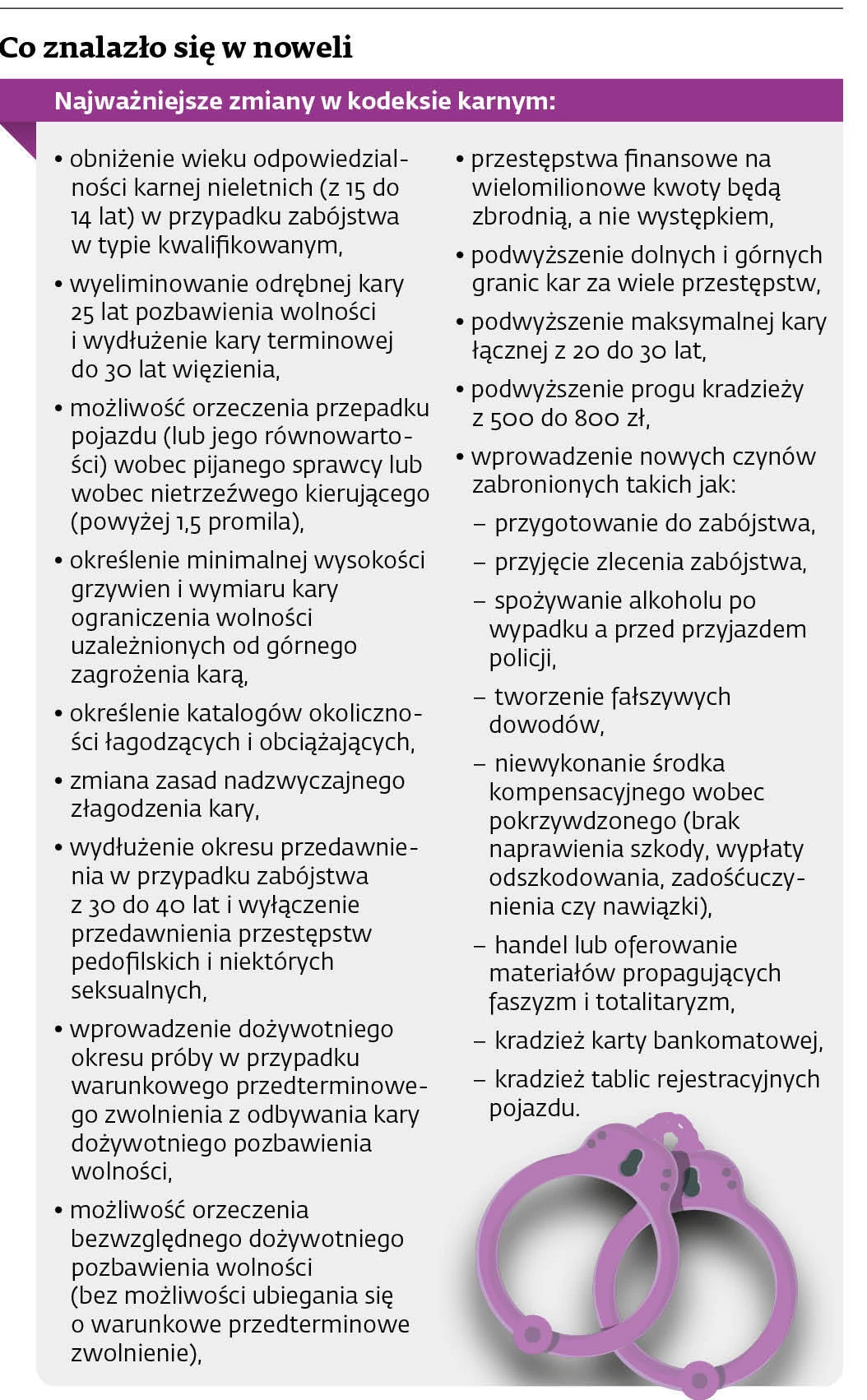 Absurdy nowelizacji kodeksu karnego. Uchwalone przepisy pełne niespójności  - GazetaPrawna.pl