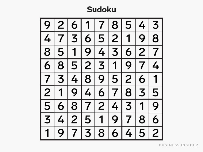 the number of solutions you could fit into your weekend sudoku is mind