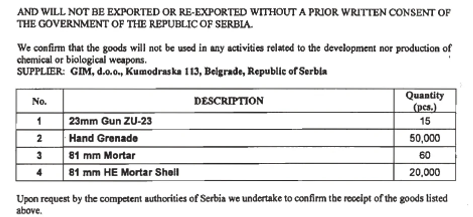 Kupac se obavezuje da pištolji i ručne granate neće biti prodati trećoj strani 