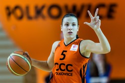 Euroliga: Wygrane koszykarek CCC Polkowice i Wisły Can-Pack Kraków