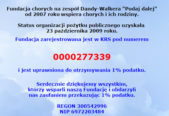 Wsparcie dla Fundacji