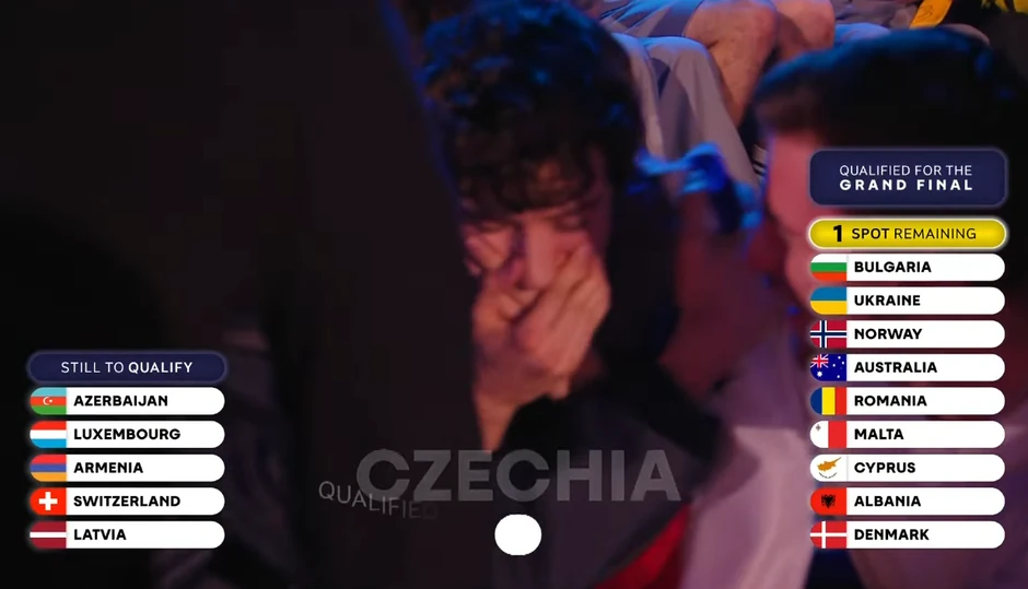 Ove zemlje su prošle u finale Evrovizije