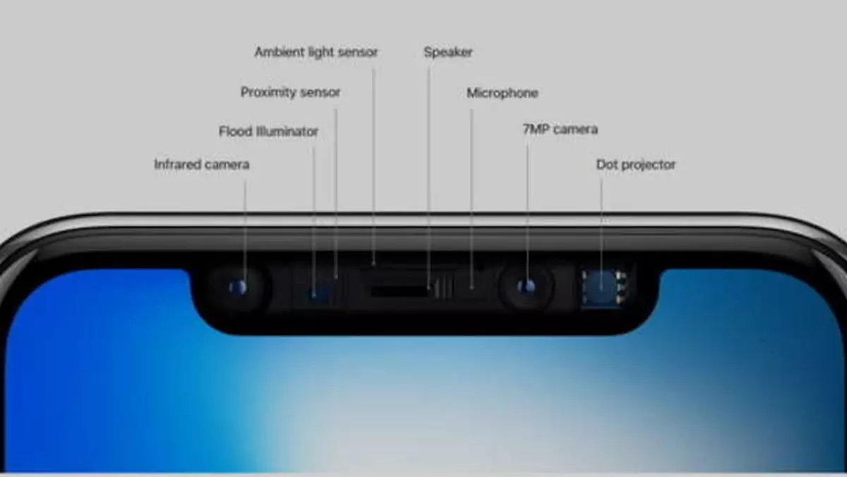 Apple: Face ID nie zadziała przy słabej baterii