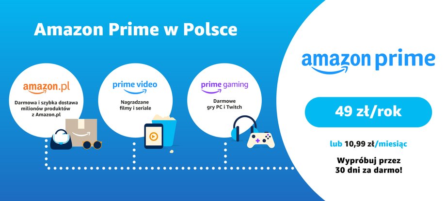 Przystępując do Amazon Prime za 49 złotych rocznie (lub 10,99 zł miesięcznie), mamy tańsze zakupy i darmową dostawę. Nie istnieje minimalna kwota zamówienia. A paczkę otrzymamy zarówno w tygodniu, jak i w weekendy. 