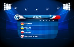 Euro 2016: Rywale polskich piłkarzy w pigułce