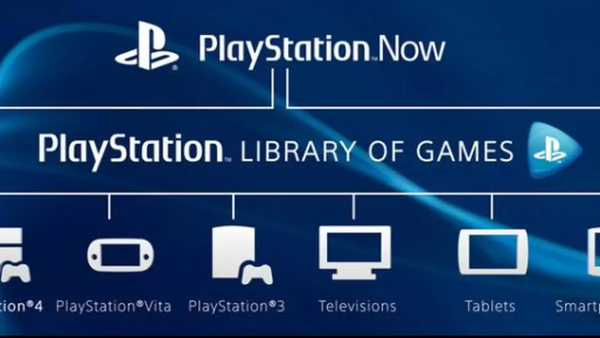 Gaikai zostało przechrzczone na PlayStation Now. Beta usługi wystartuje jeszcze w tym miesiącu