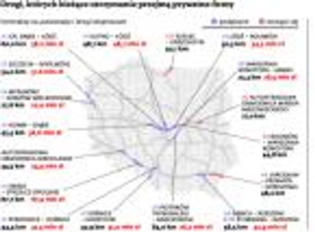 Drogi, których utrzymanie przejmą prywatne firmy