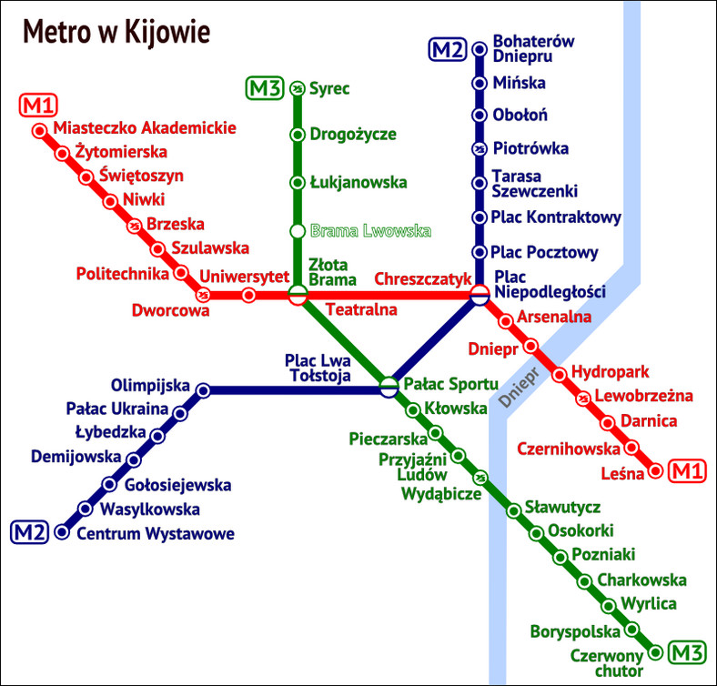 Schemat sieci metra w Kijowie