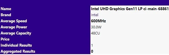 UHD Graphics 11. generacji z Intel Ice Lake U