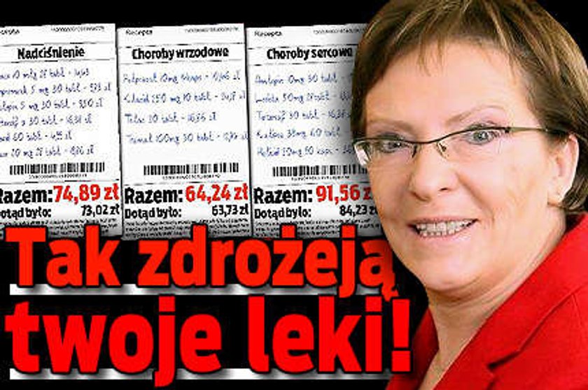 Tyle zdrożeją Twoje leki!