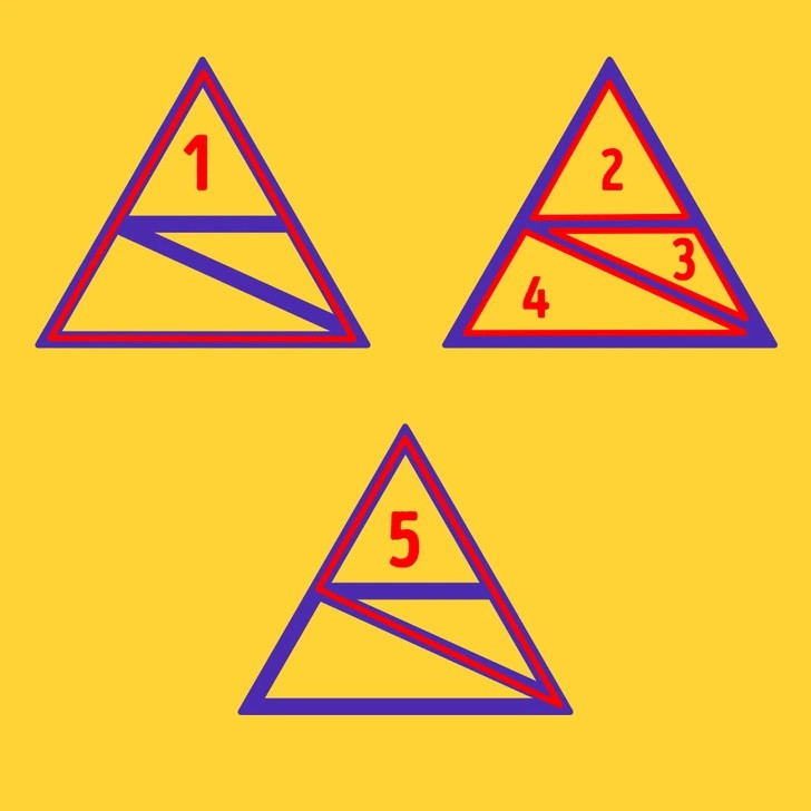 Ile trójkątów jest na obrazku — propozycja rozwiązania