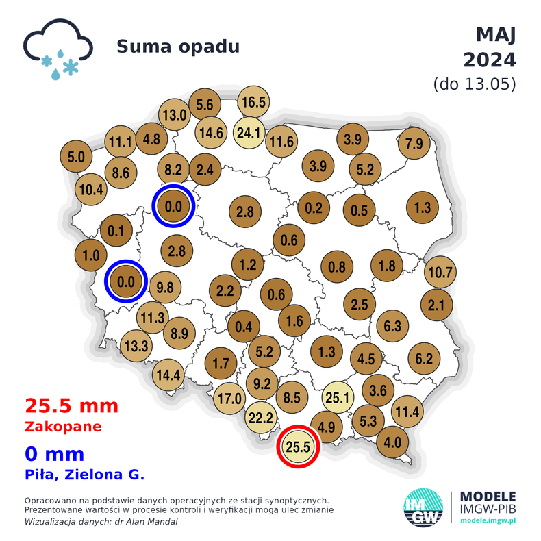 Maj jest jak dotąd bardzo suchym miesiącem