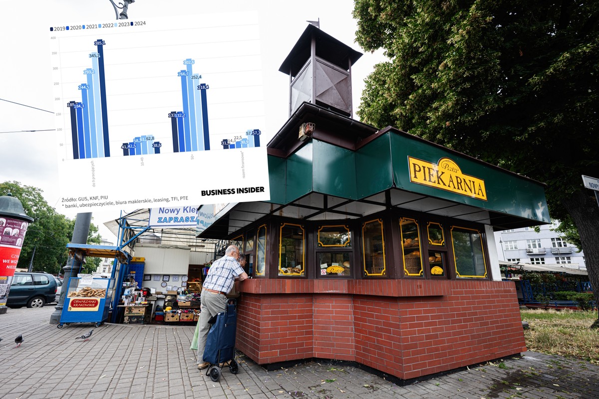 Zarabiają więcej niż duże firmy, ale zatrudnionym płacą niewiele. W mikrofirmach pracuje co czwarty Polak